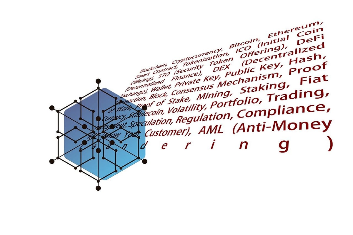Digitale Trends in der Finanztechnologie