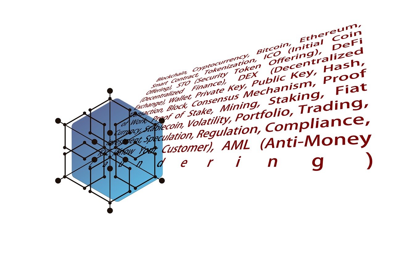 Digitale Trends in der Finanztechnologie
